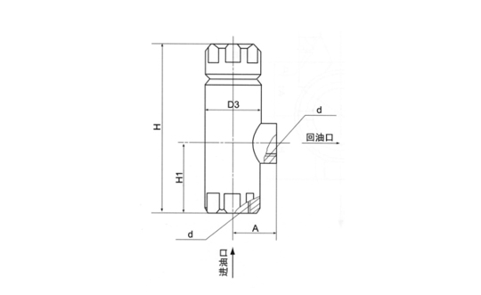 高州安全阀AQF型