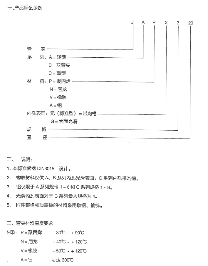 智能集中润滑