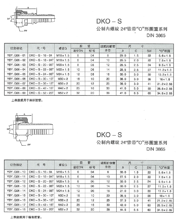 智能润滑系统厂家