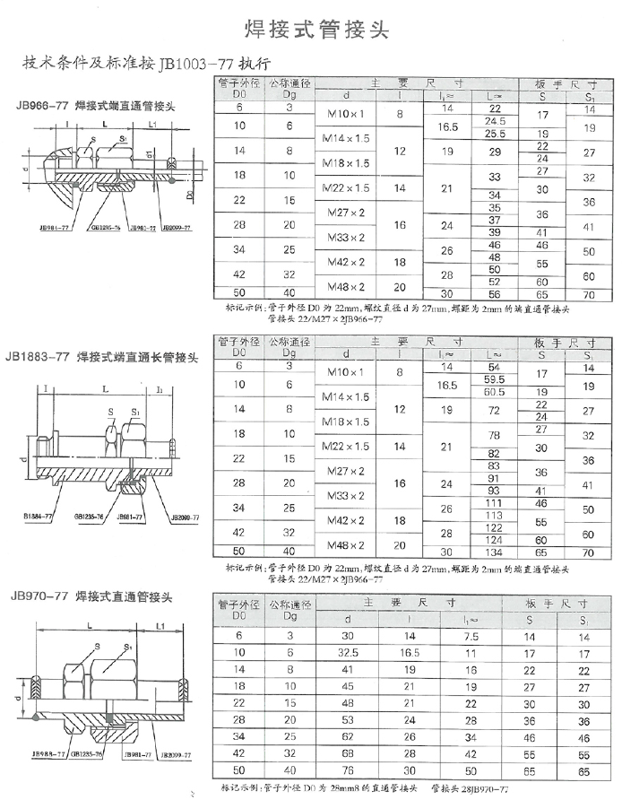 智能润滑系统设计