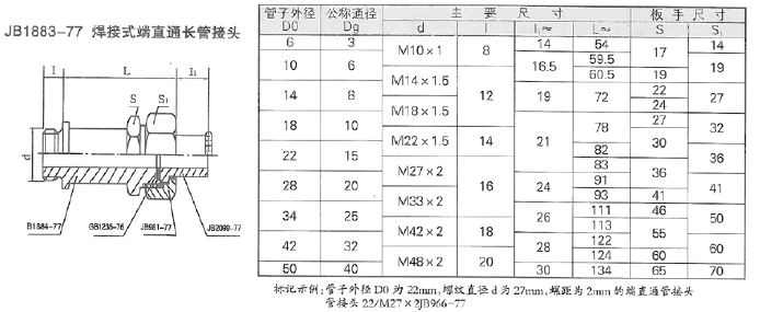 润滑设备