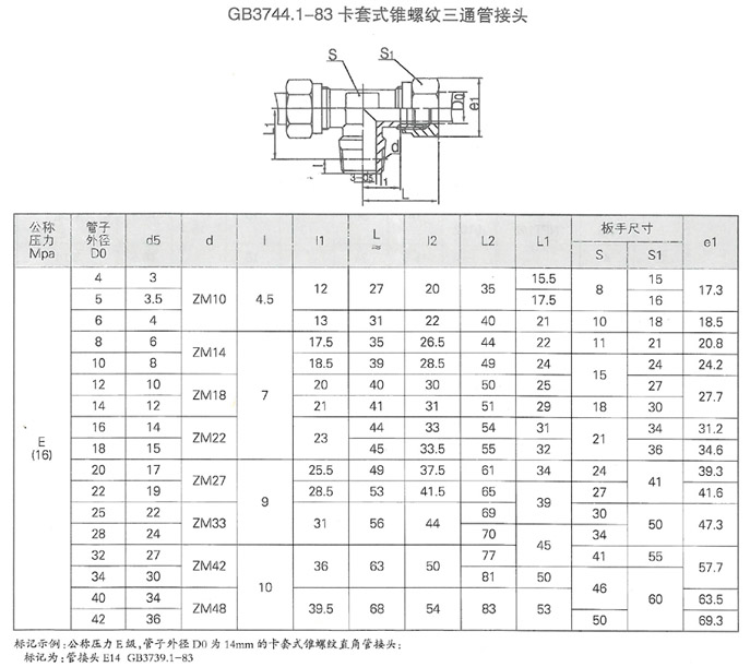 稀油润滑