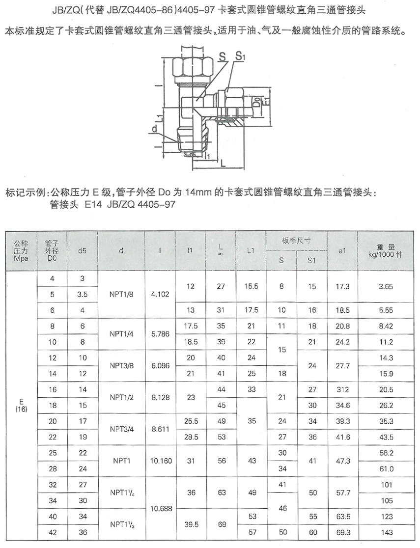  润滑设备