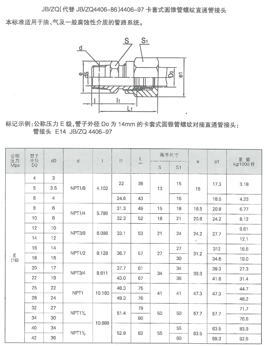 新余卡套式管接头