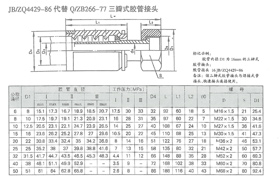 智能润滑系统