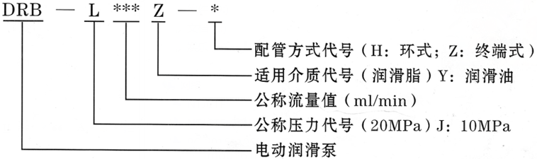  润滑设备