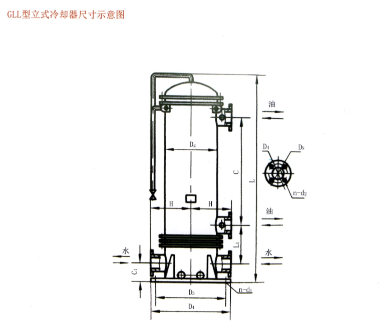 智能润滑系统