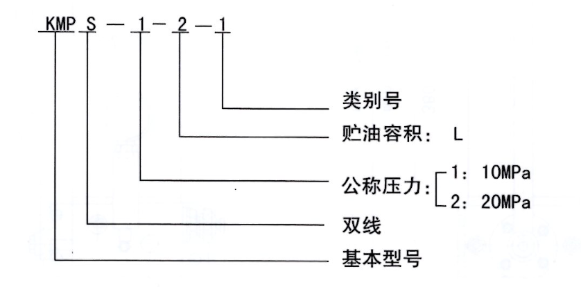 智能集中润滑