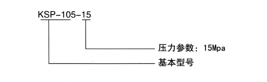 智能润滑系统