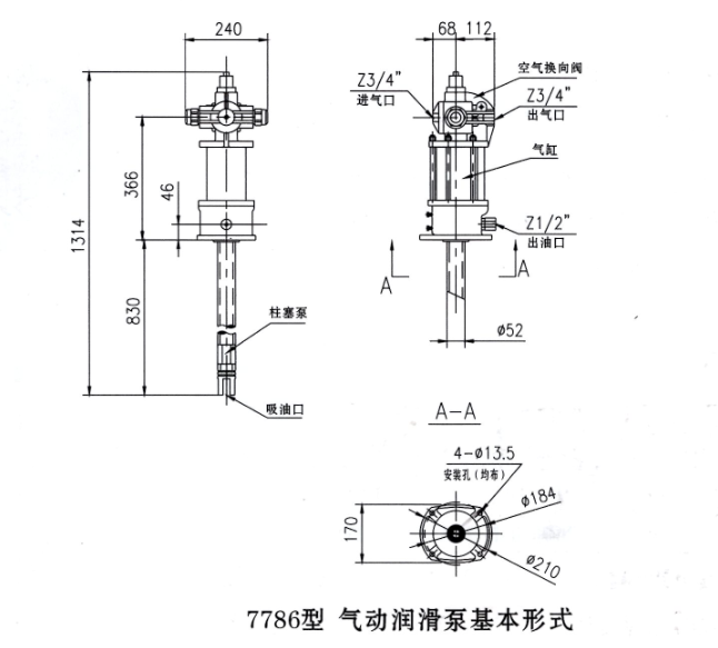 气动润滑泵  启东中德润滑设备.png