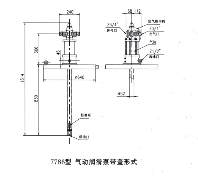 气动润滑泵  启东中德润滑设备.png