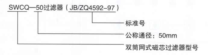  润滑设备