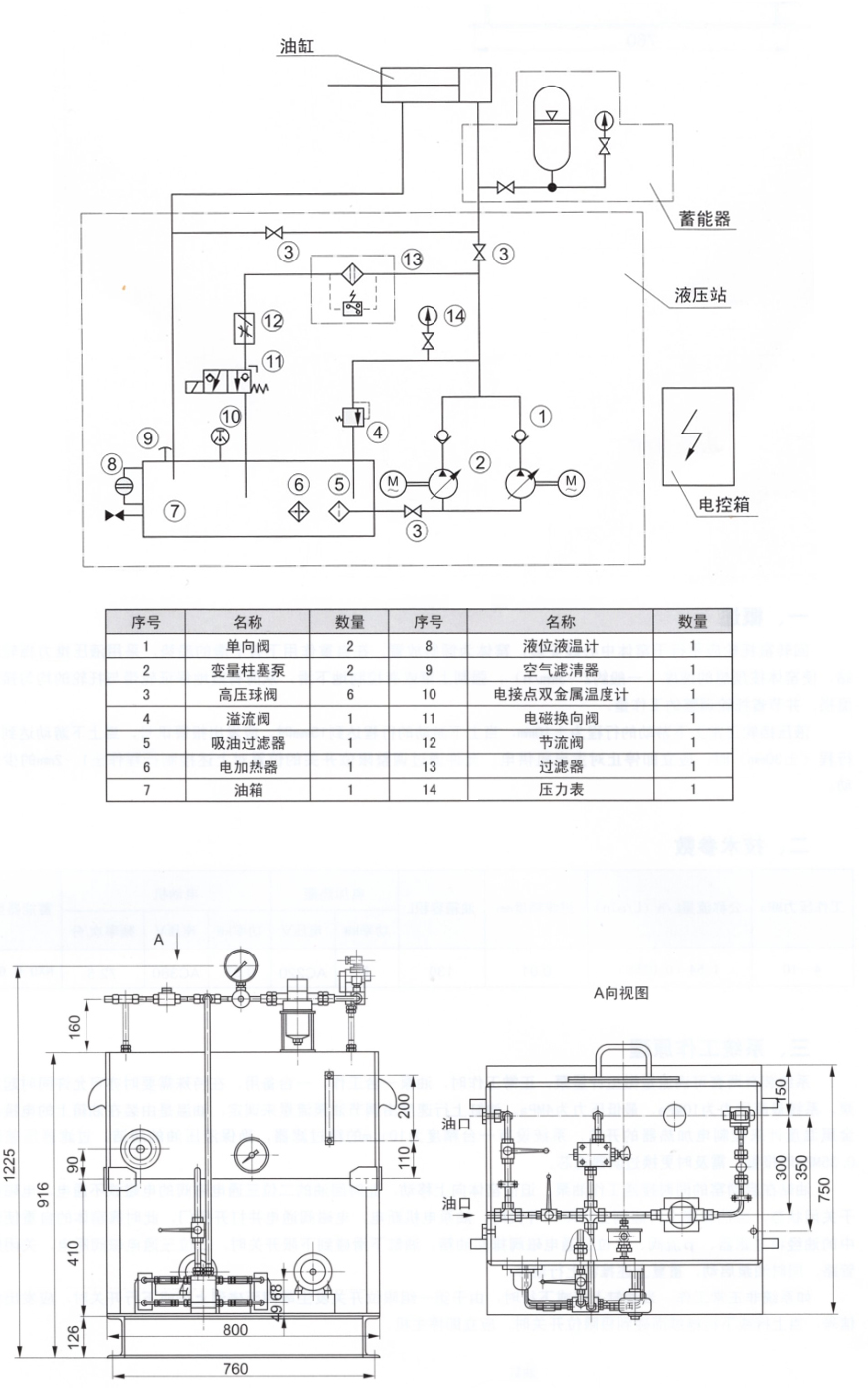 挡轮液压站（TBY一12型）启东中德润滑设备有限公司