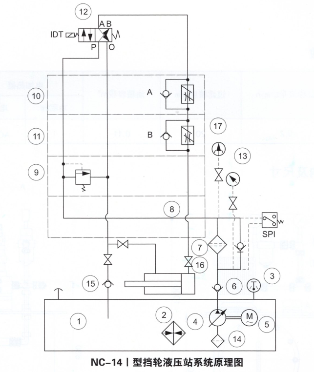 挡轮液压泵NC-14 启东中德润滑设备有限公司.png