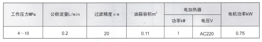 启东中德润滑设备有限公司