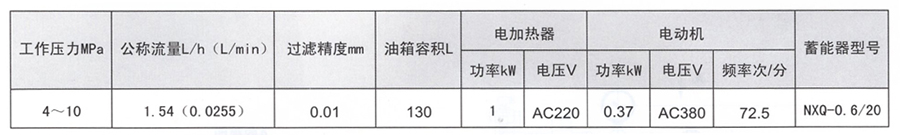 启东中德润滑设备有限公司