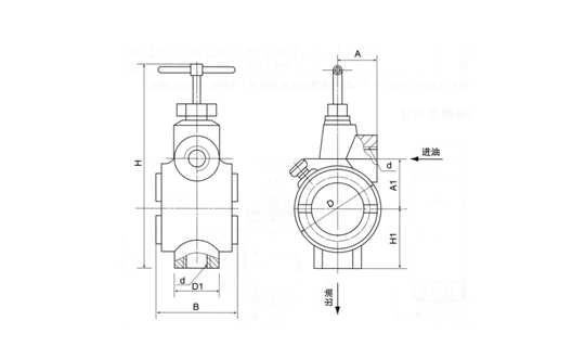 给油指示器（GZQ型）